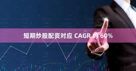 短期炒股配资对应 CAGR 约 60%
